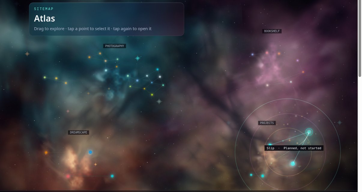Atlas: this site's pages as points of light in a living nebula of teal, rose, ember, and gold